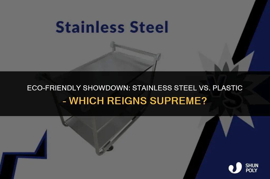 is stainless steel more environmentally friendly than plastic