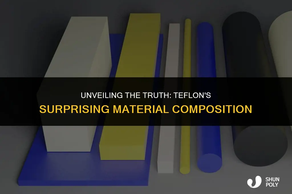 is teflon a plastic