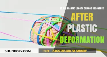 Recovering Elastic Length Change Post-Plastic Deformation: A Comprehensive Guide