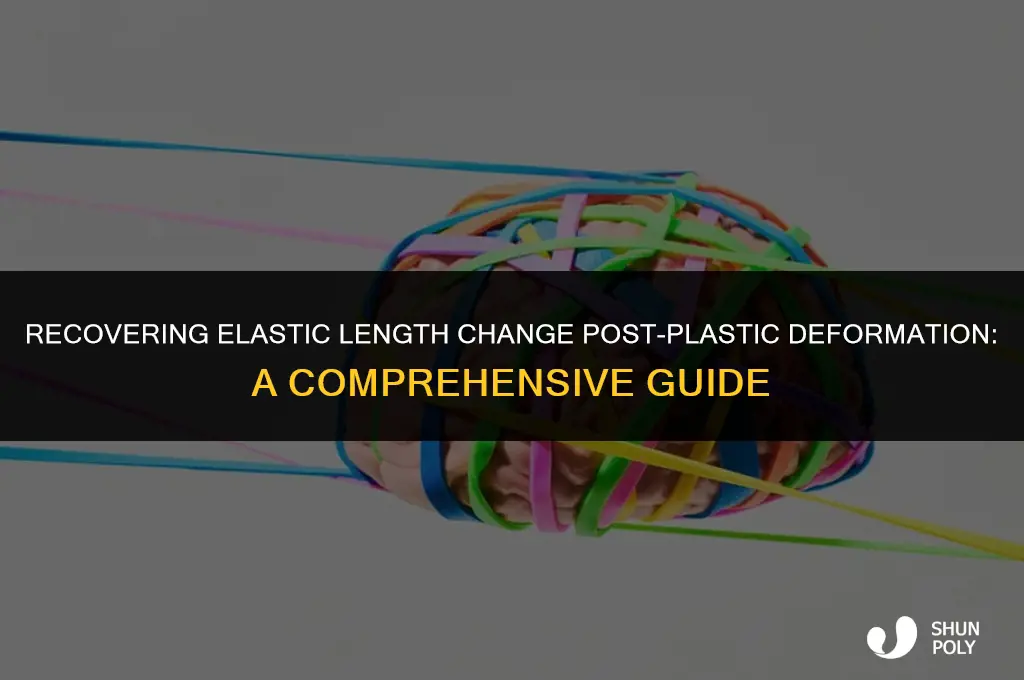 is the elastic length change recovered after plastic deformation