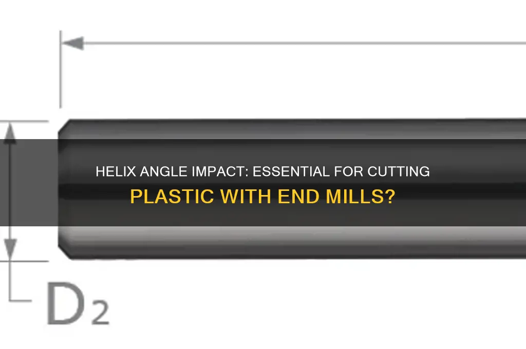 is the end mill helix angle important when cutting plastic