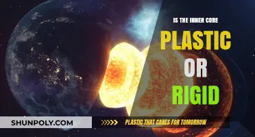 The Earth's Core: Rigid or Plastic?