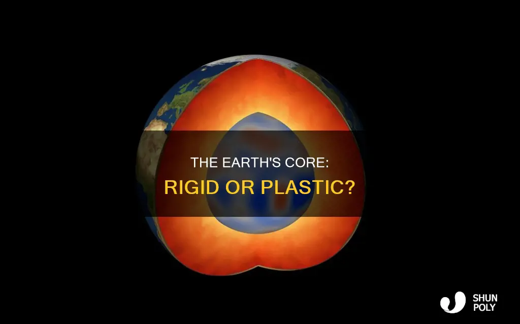 is the inner core plastic or rigid