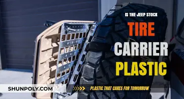 Jeep Stock Tire Carrier: Plastic or Not?