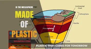 Is the Mesosphere Made of Plastic? Unraveling Atmospheric Myths