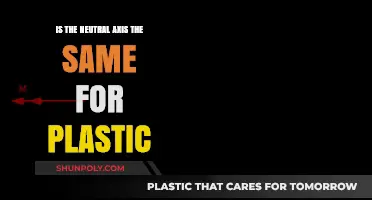 Understanding Material Properties: Is the Neutral Axis the Same for Plastic?