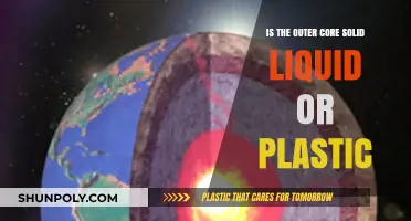 Exploring Earth's Outer Core: Solid, Liquid, or Plastic?