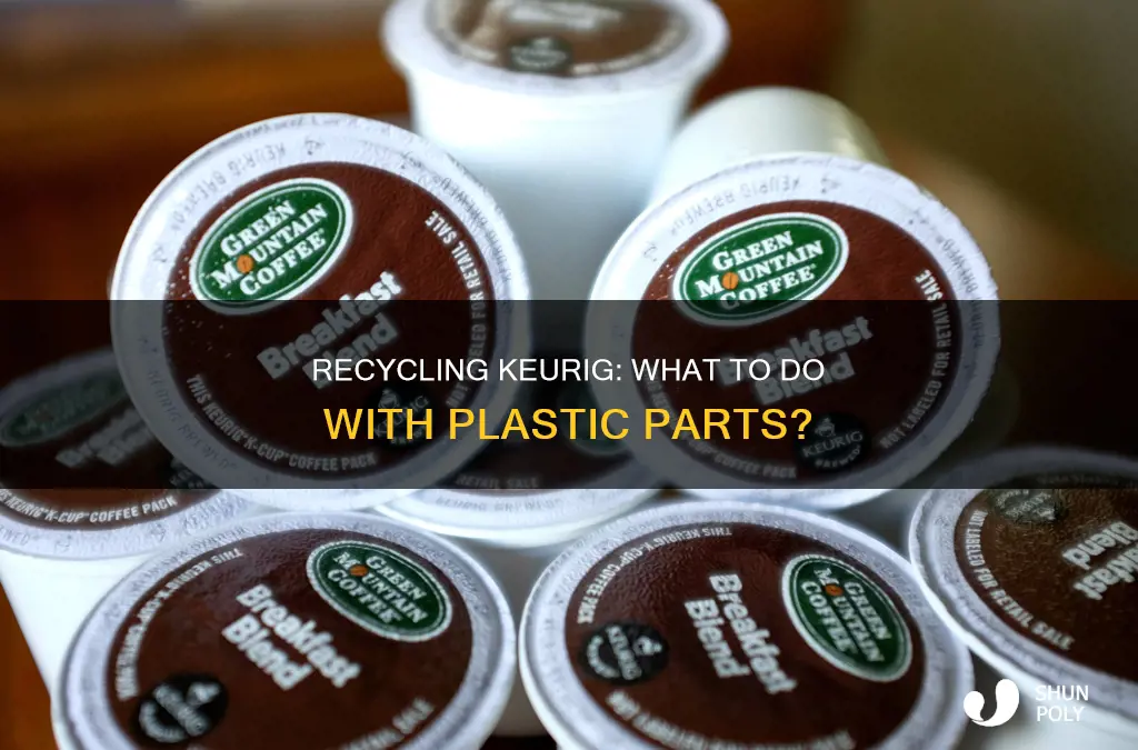 is the plastic part of keurig recyclable