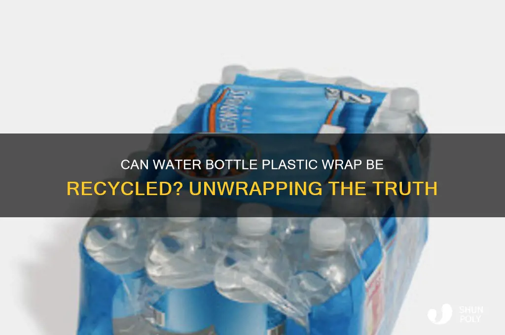 is the plastic wrap around water bottles recyclable