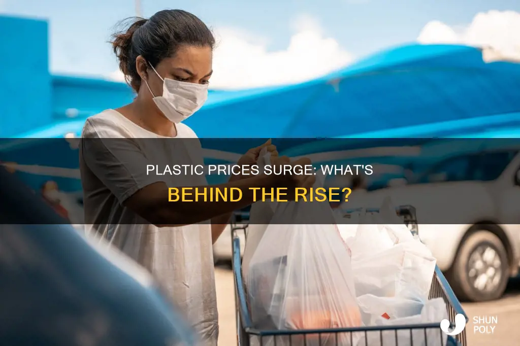 is the price of plastic going up