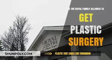 Royal Beauty Secrets: Can the Monarchy Undergo Plastic Surgery?