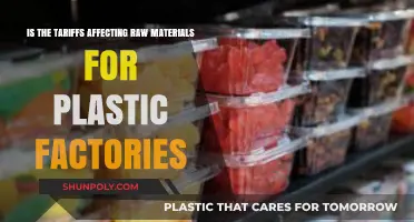 Impact of Tariffs on Raw Materials for Plastic Manufacturing