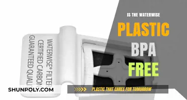 Waterwise Plastic: Is It BPA-Free?
