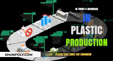 Plastic Production: Is It Declining?