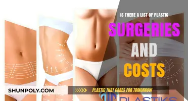 Plastic Surgery Procedures and Costs: A Comprehensive Guide to Pricing
