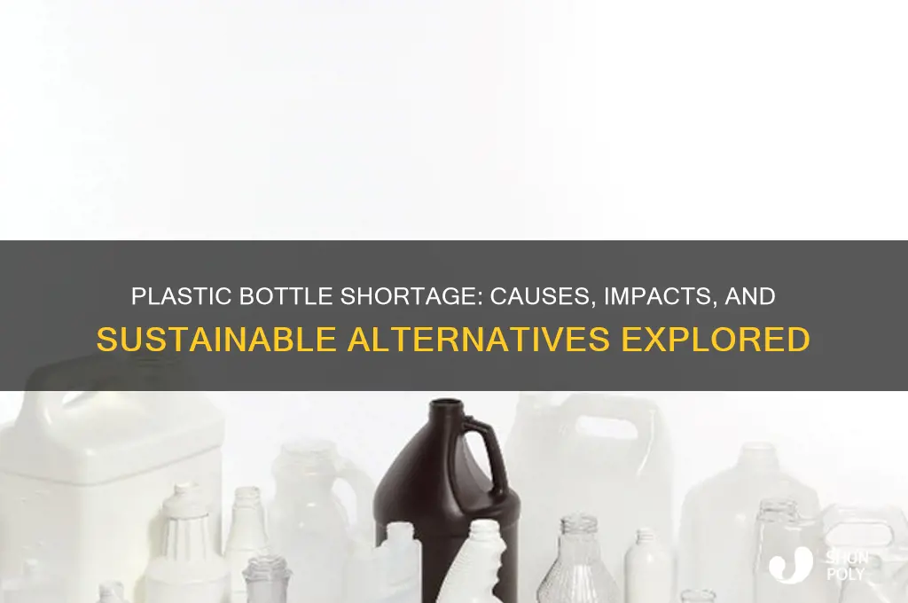 is there a plastic bottle shortage