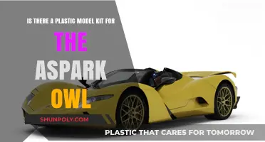 Exploring Model Kits: A Look into the Aspark Owl's Plastic Replica