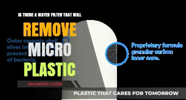 Effective Water Filters to Remove Microplastics: What Works Best?