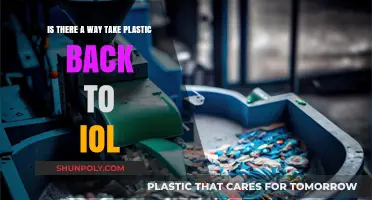 Exploring Innovative Ways to Recycle Plastic into IOLs: A Sustainable Approach