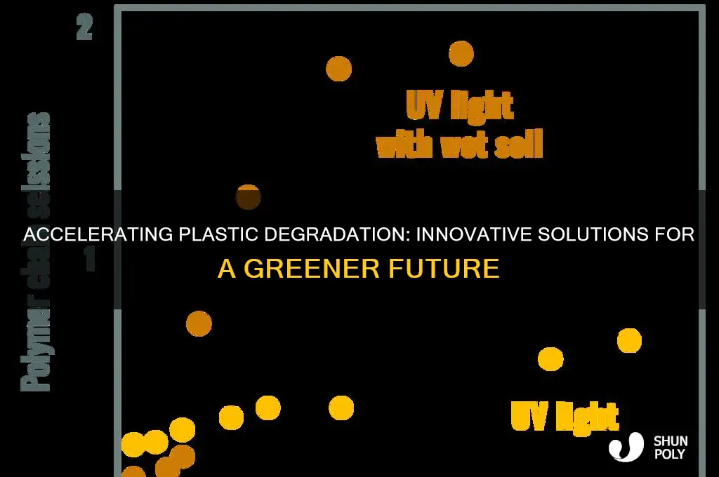 is there a way to make plastic degrade faster