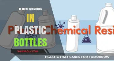 Are Plastic Bottles Safe? Uncovering Hidden Chemicals in Everyday Containers