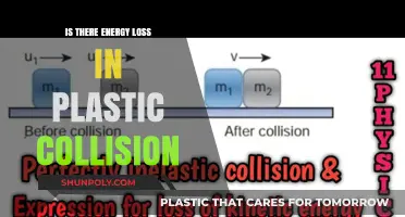 Plastic Collisions: Energy Loss or Gain?