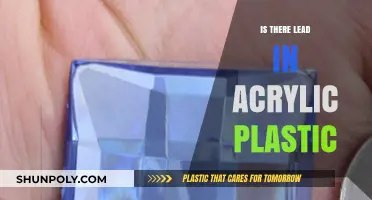 Acrylic Plastic: Lead-Free and Safe?