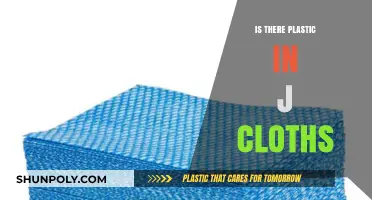 Are Your J Cloths Plastic-Free?