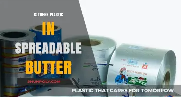 How Much Plastic Is in Your Butter?