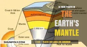 Unveiling the Mystery: Plastic's Presence in Earth's Mantle Explored