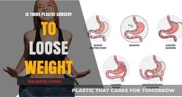Can Plastic Surgery Help with Weight Loss? Exploring the Options