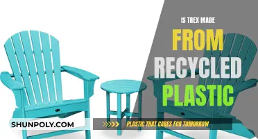 Recycled Plastic: The Secret Behind T-Rex