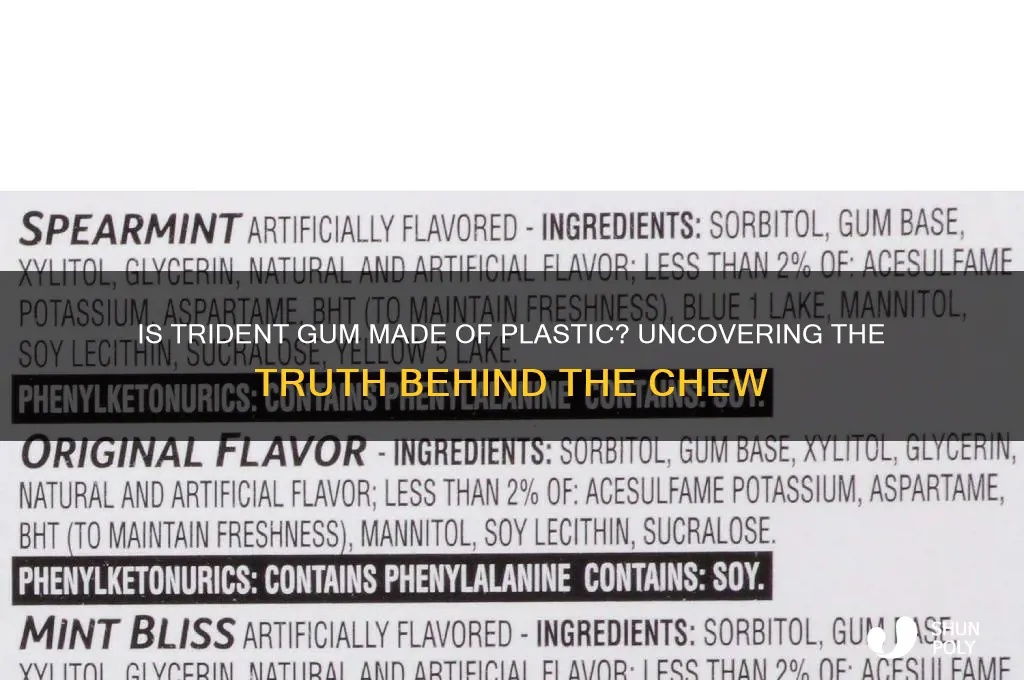 is trident gum made of plastic