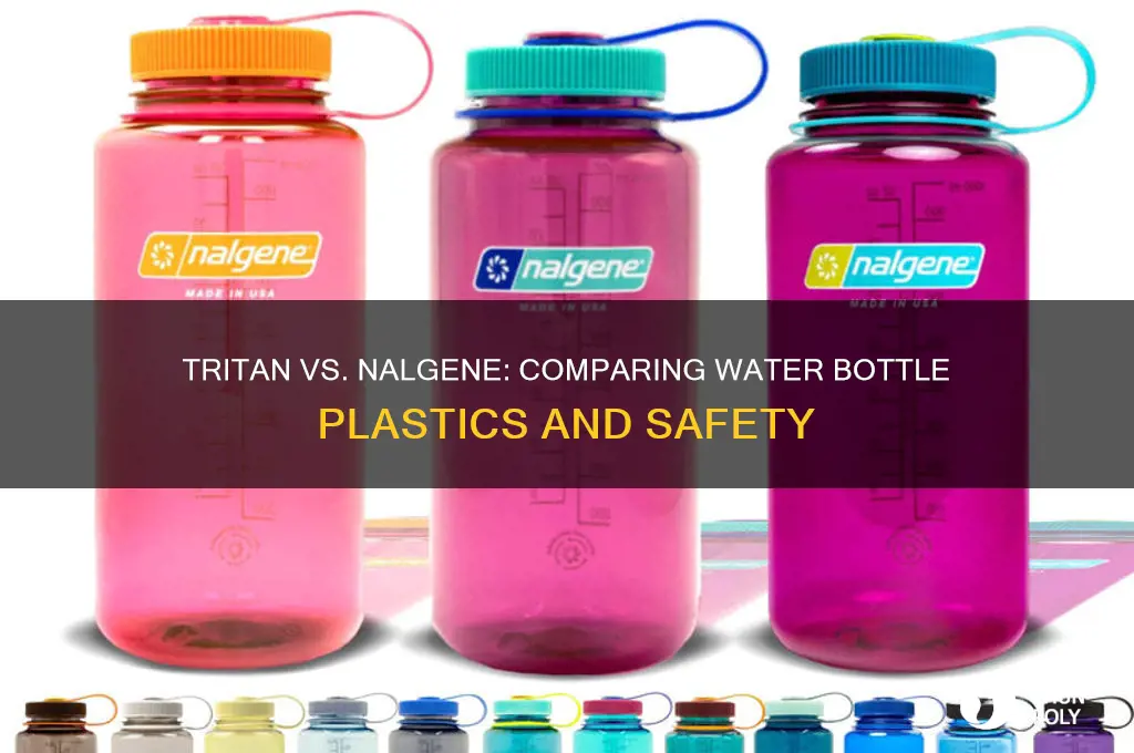 is tritan water bottle same plastic as nalgene