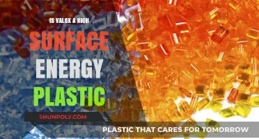 Valox Plastic: Understanding Its High Surface Energy Trait
