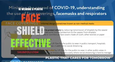 Face Shields: Effective Protection or Not?