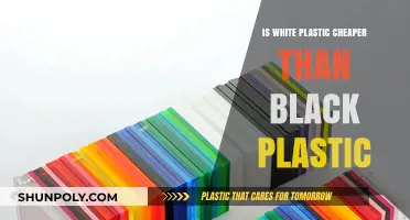 White or Black Plastic: Which Costs Less?