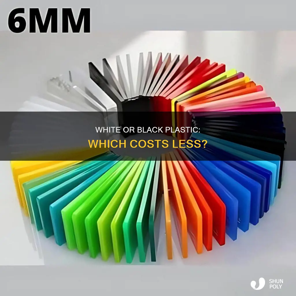 is white plastic cheaper than black plastic
