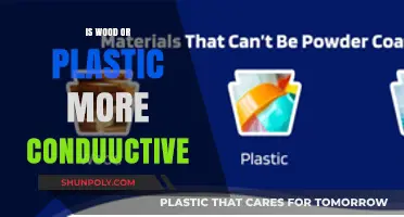Wood vs Plastic: Which Material Conducts Better?