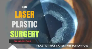 YAG Laser in Plastic Surgery: Benefits, Uses, and Recovery Explained