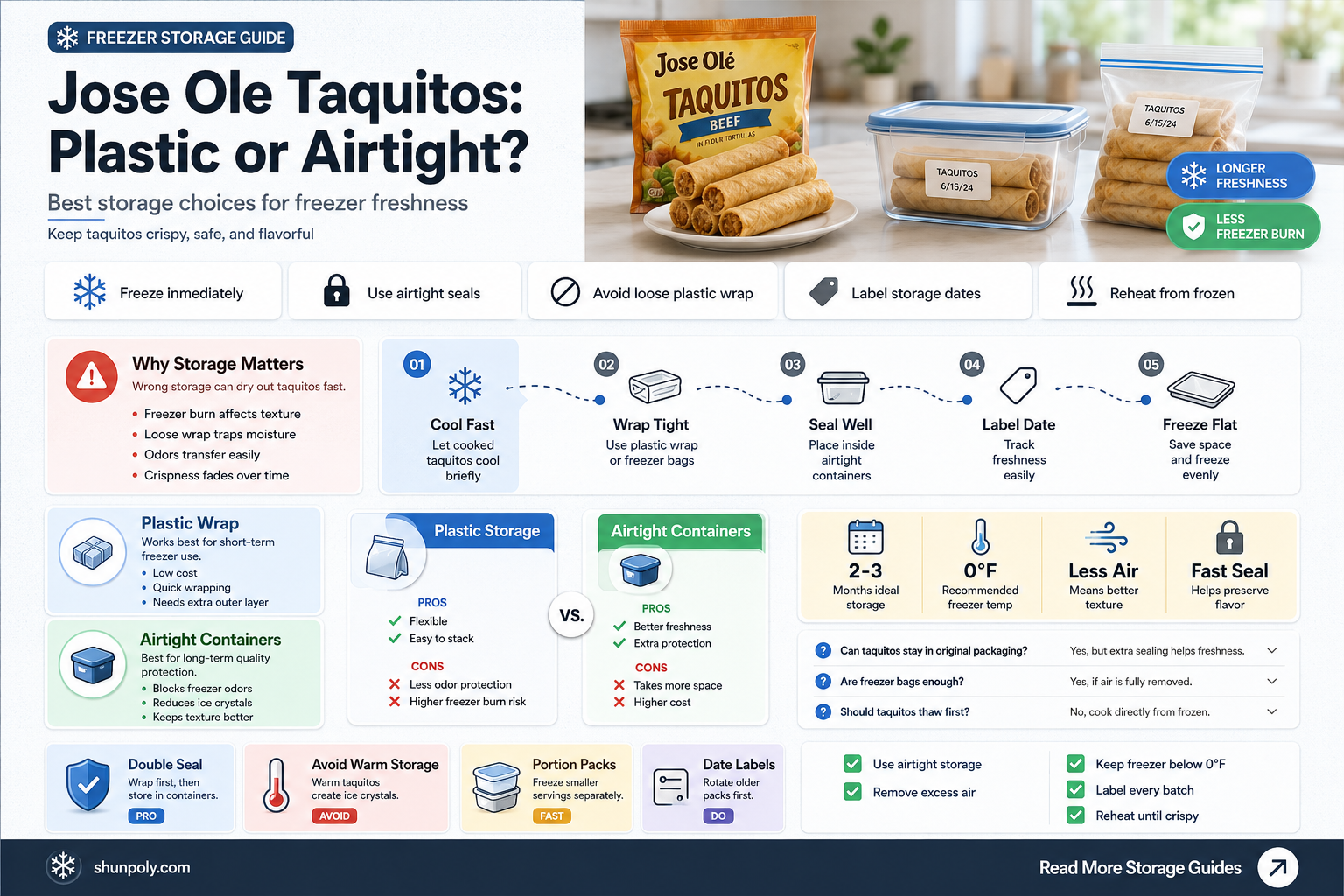 are jose ole taquitos packaged in plastic or airtight containers