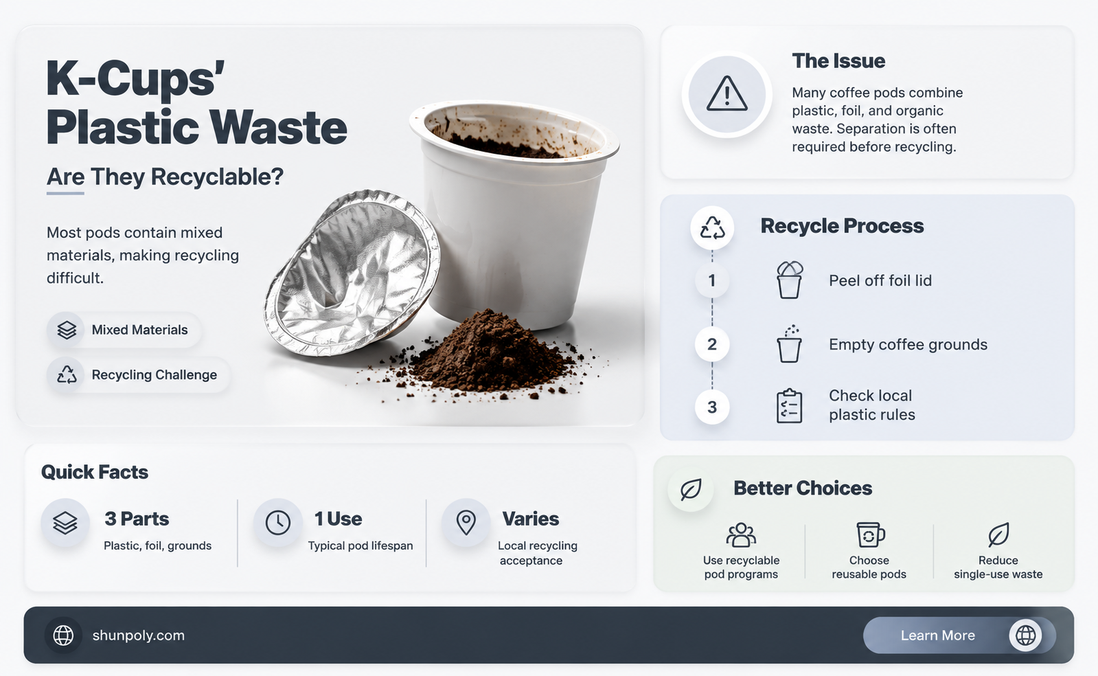 are plastic k cups recyclable