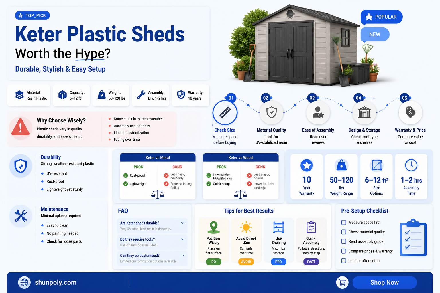 are keter plastic sheds any good