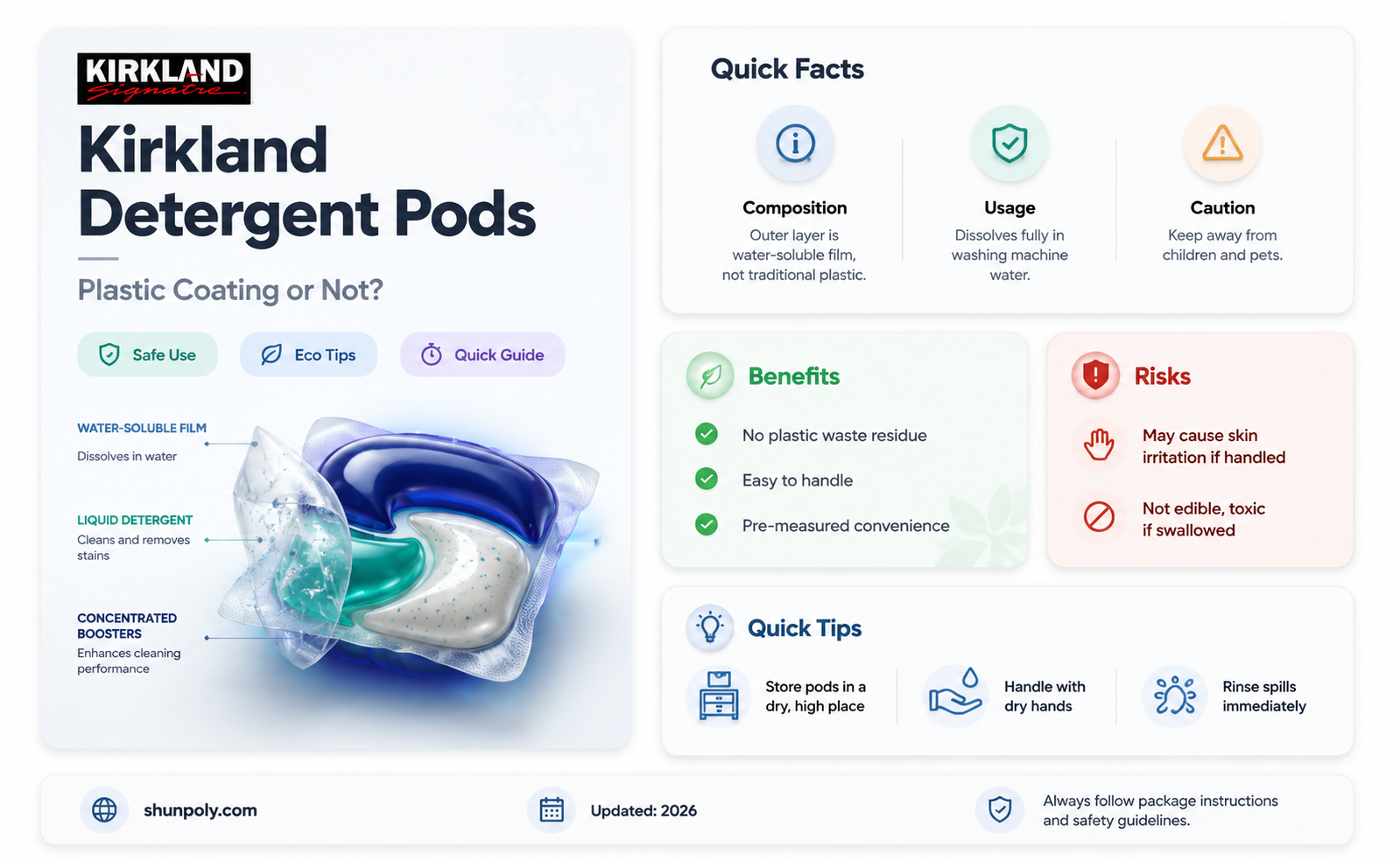 are kirkland deterhebnt pods plastic coated