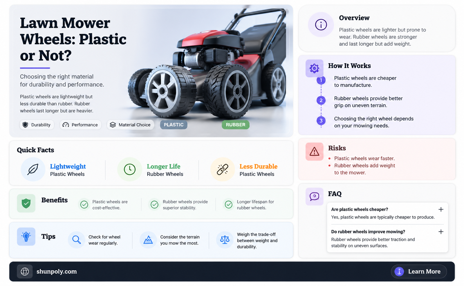 are all lawn mower plastic wheels