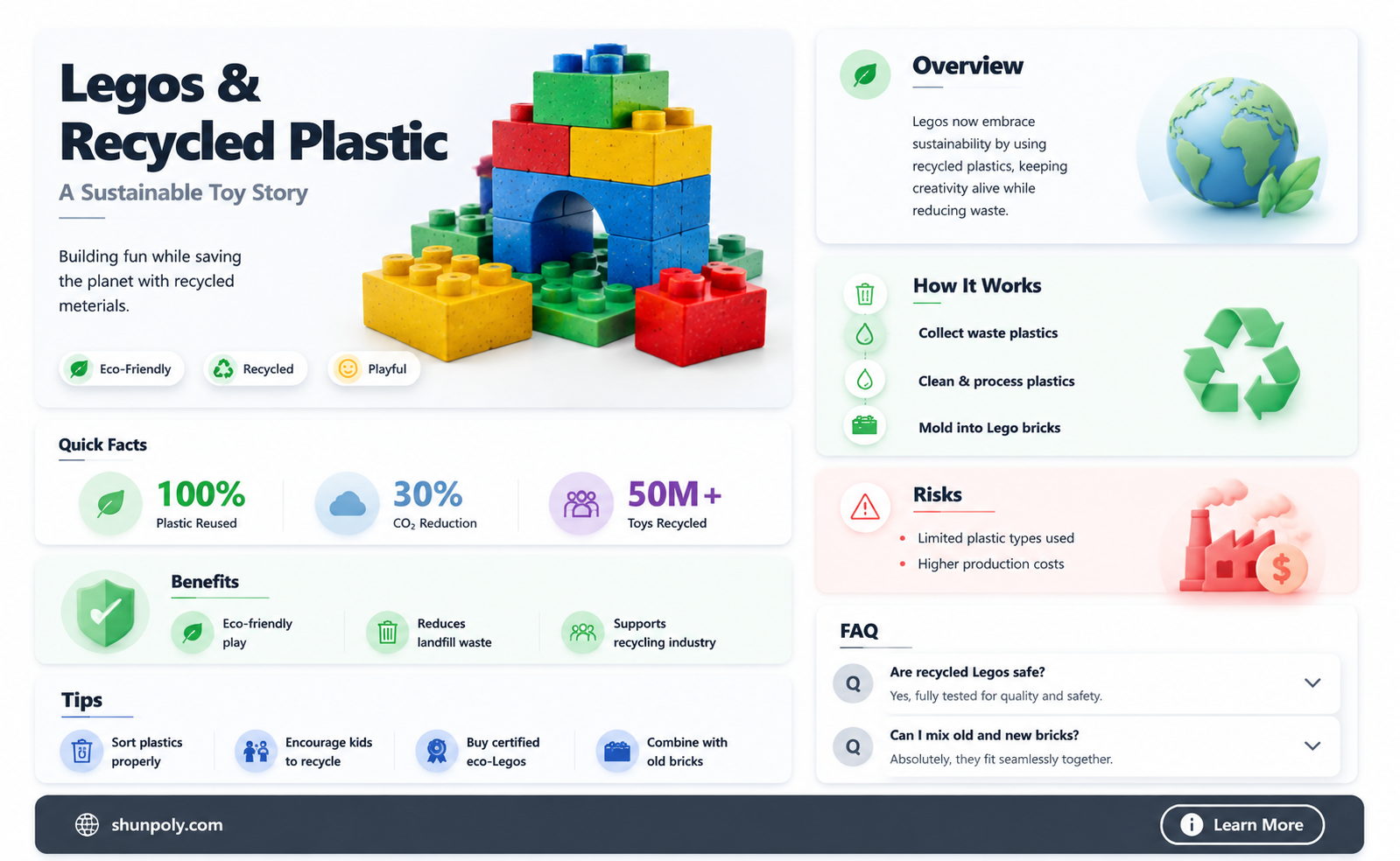 are legos made from recycled plastic