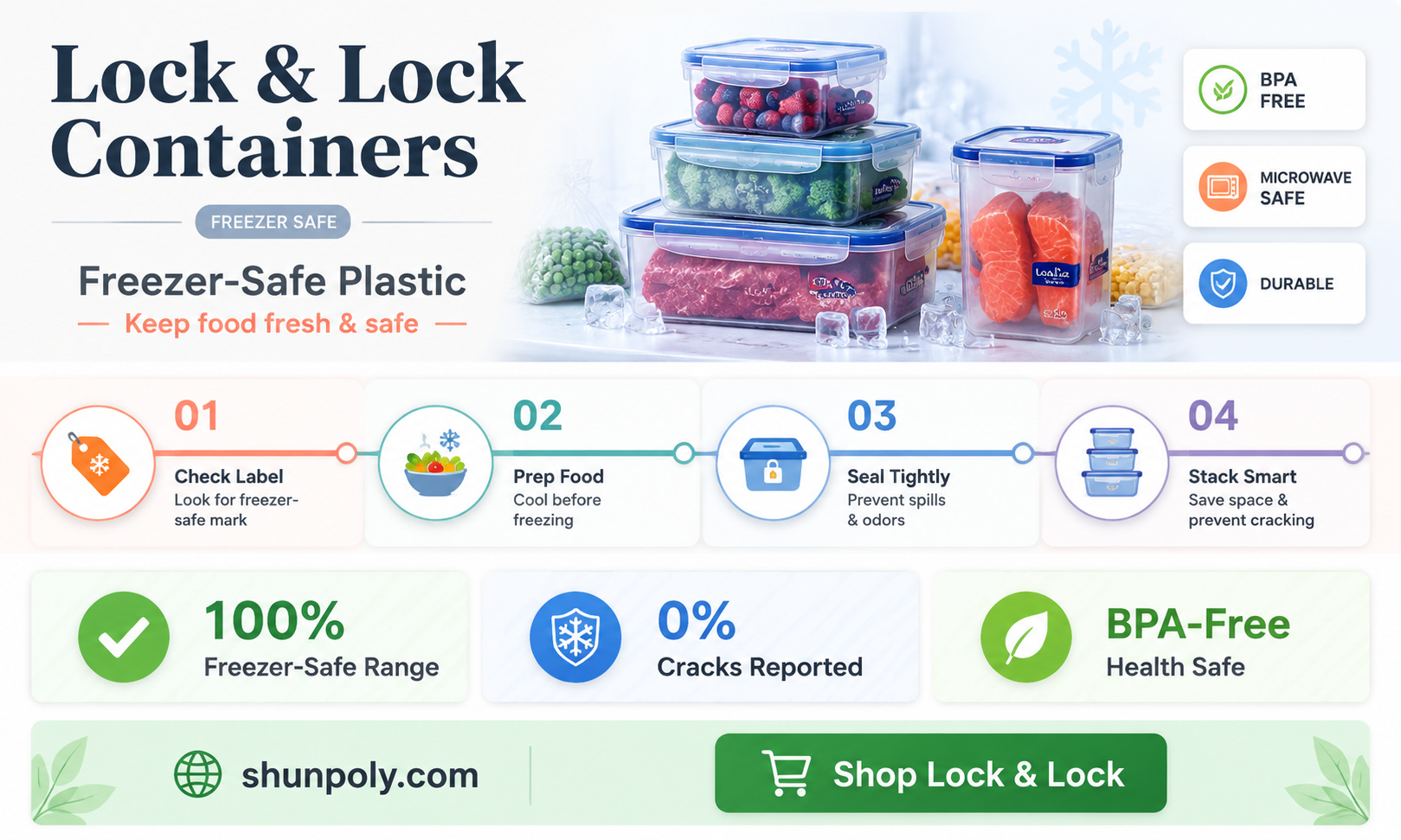 are lock and lock plastic containers freezer safe