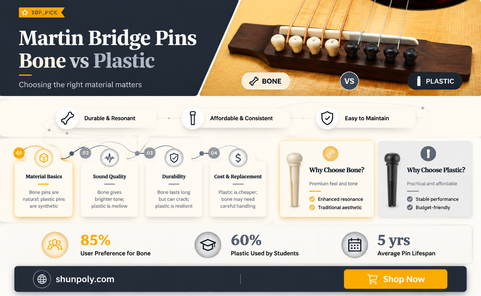 are martin bridge pins bone or plastic