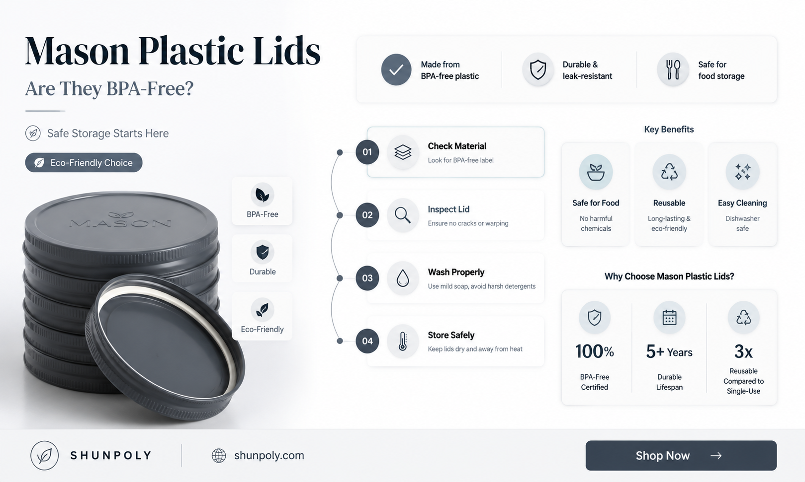 are mason plastic lids bpa free