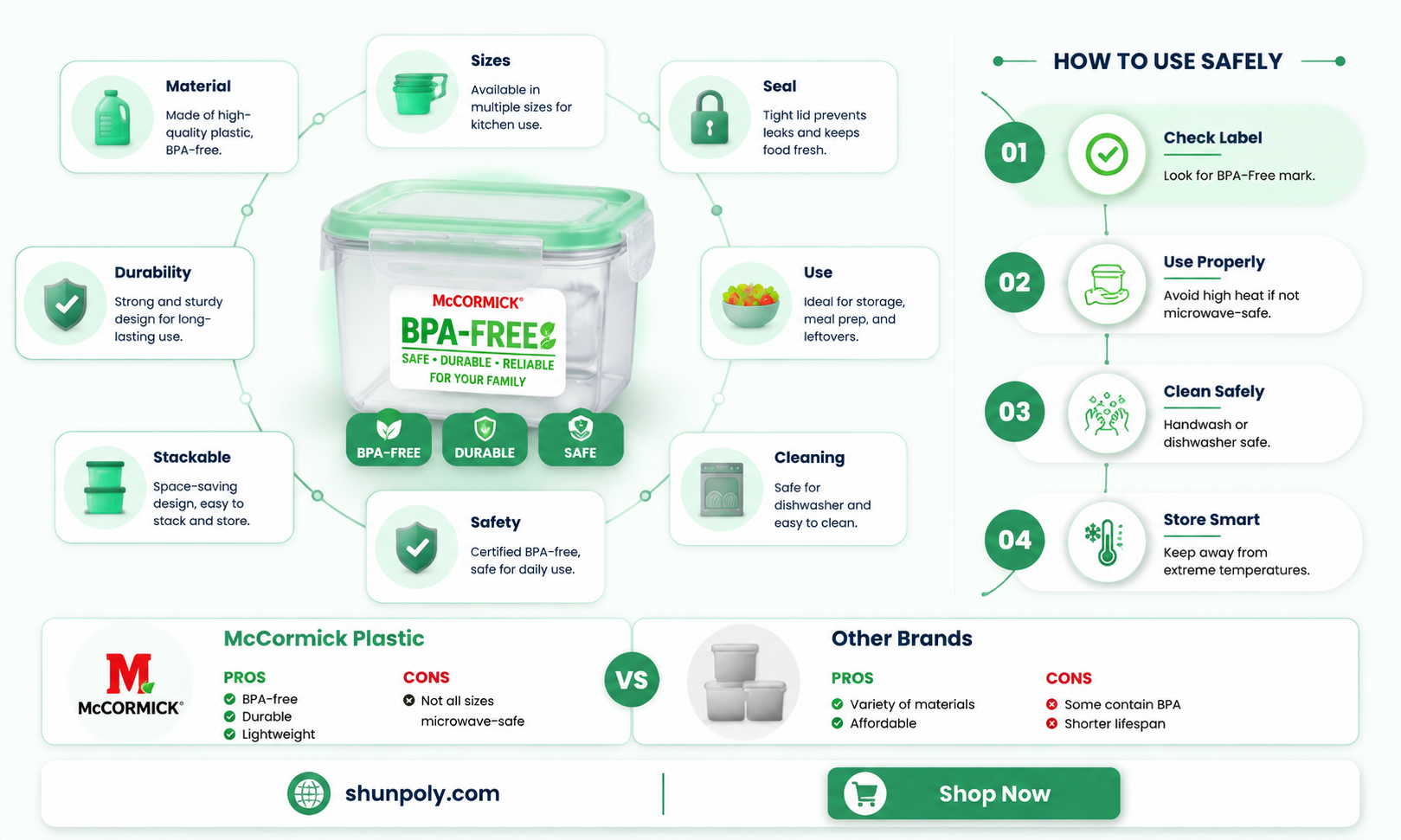 are mccormick plastic containers bpa free
